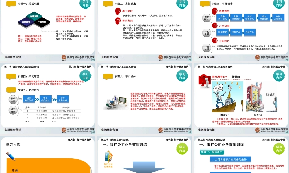 银行服务营销2.ppt