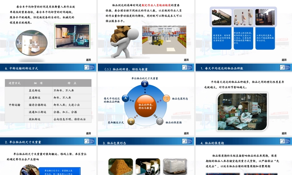 演示文稿3-1-1 第三章.ppt