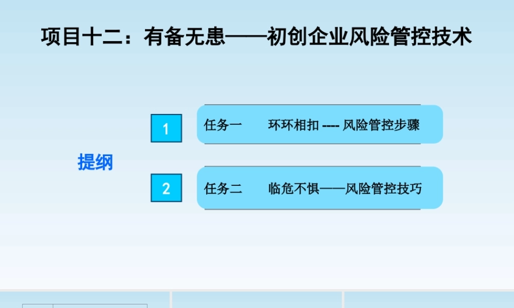 项目十二课件：有备无患——初创企业风险管控技术.pptx