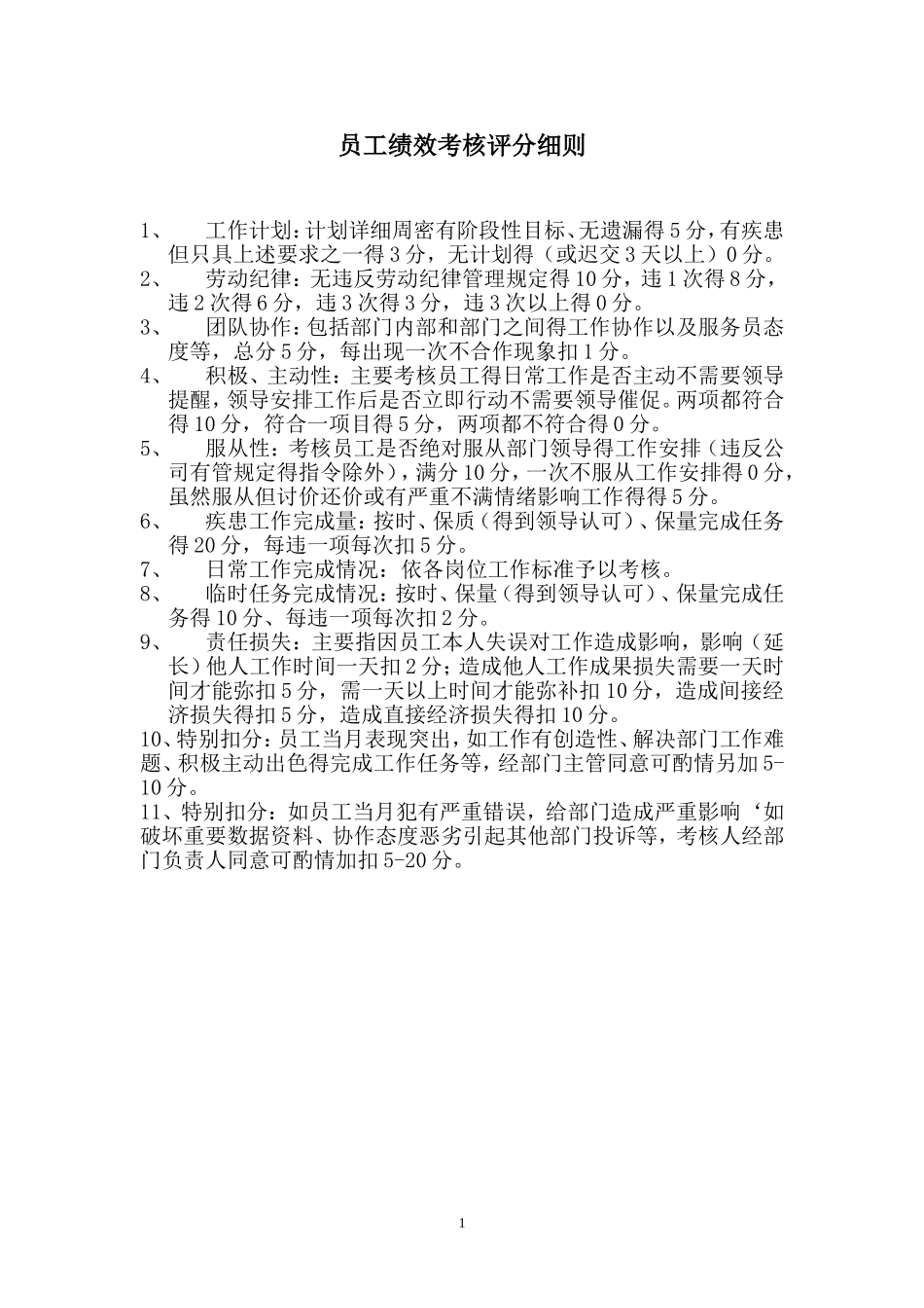 员工绩效考核评分细则.doc_第1页