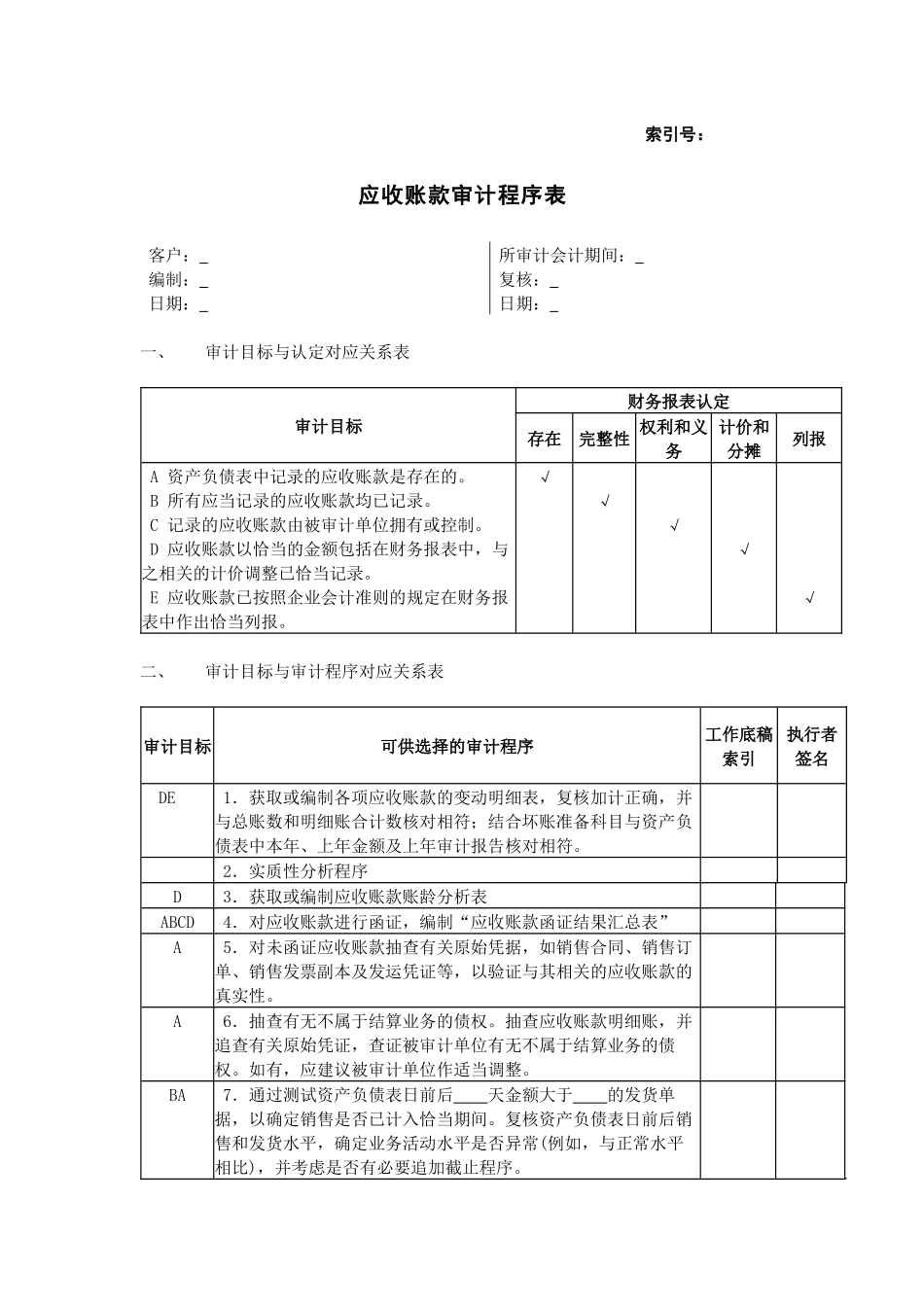 应收账款审计程序表.docx_第1页