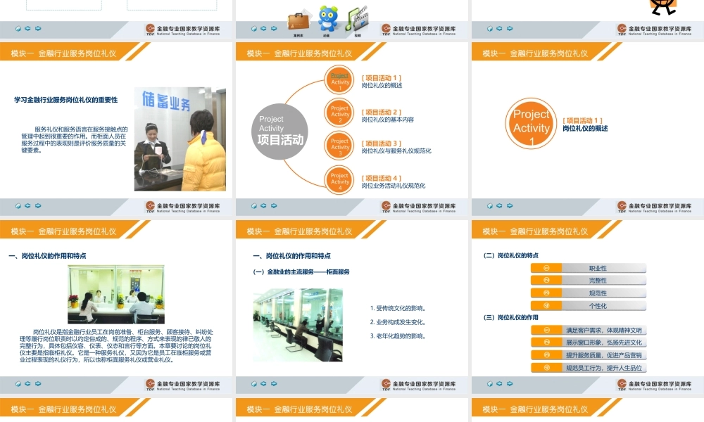 营销礼仪模块一.ppt