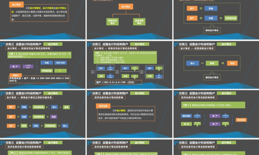 学习情境二 掌握记账的基本方法 任务3 设置会计科目和账户 - 会计等式.pptx