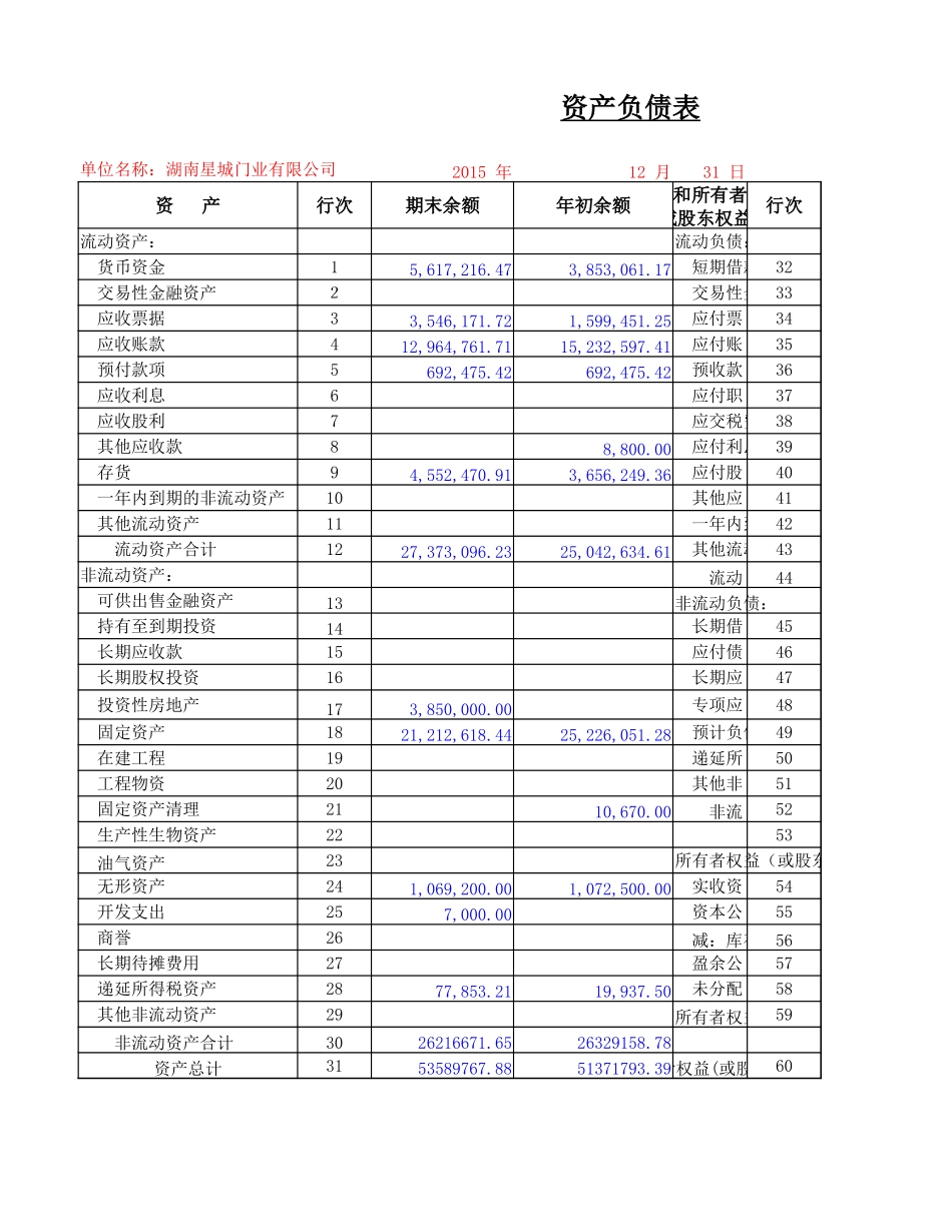 资产负债表.xls_第1页