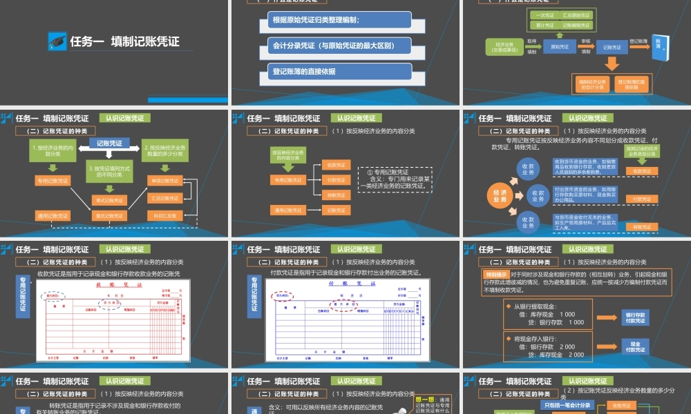 学习情境五 填制和审核记账凭证 任务1 填制记账凭证.pptx