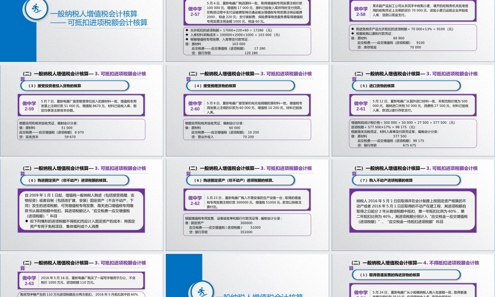 学习任务2.3增值税会计核算2.pptx
