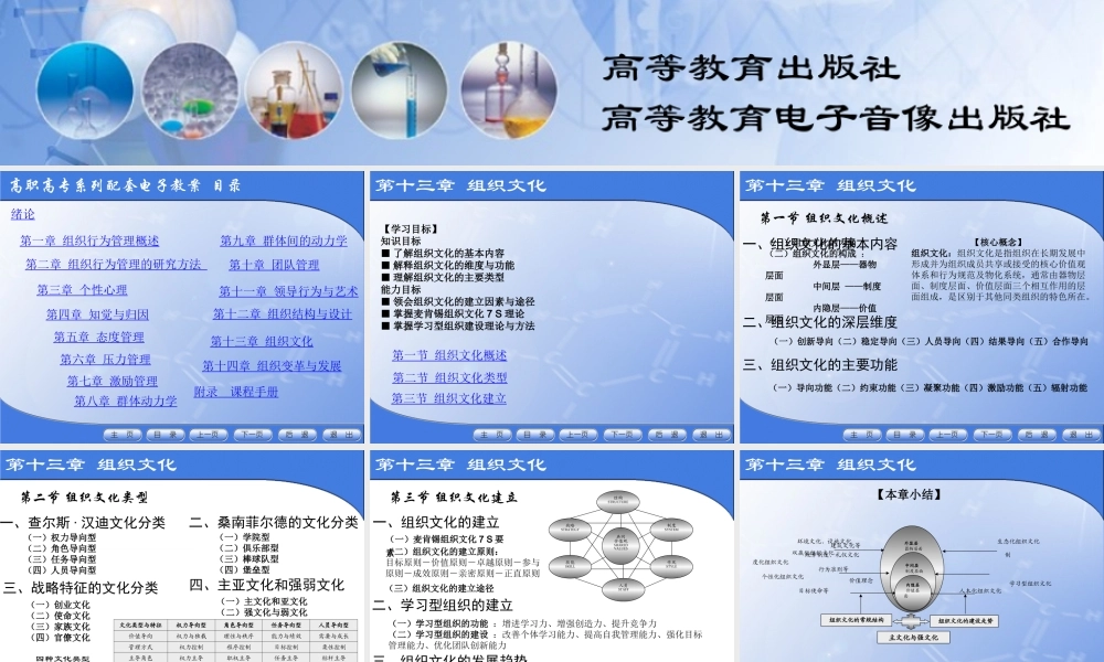 组织行为管理电子教案（第13章）.ppt