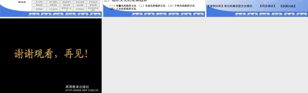 组织行为管理电子教案（第13章）.ppt