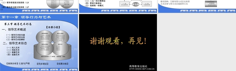组织行为管理电子教案（第11章）.ppt