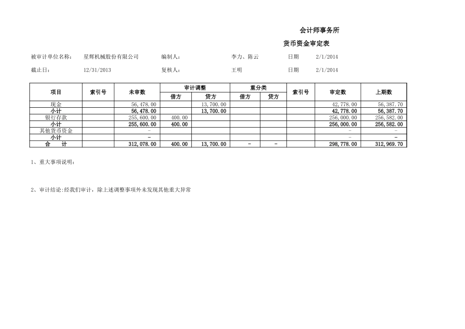 综合技能强化训练—D01货币资金.xls_第1页