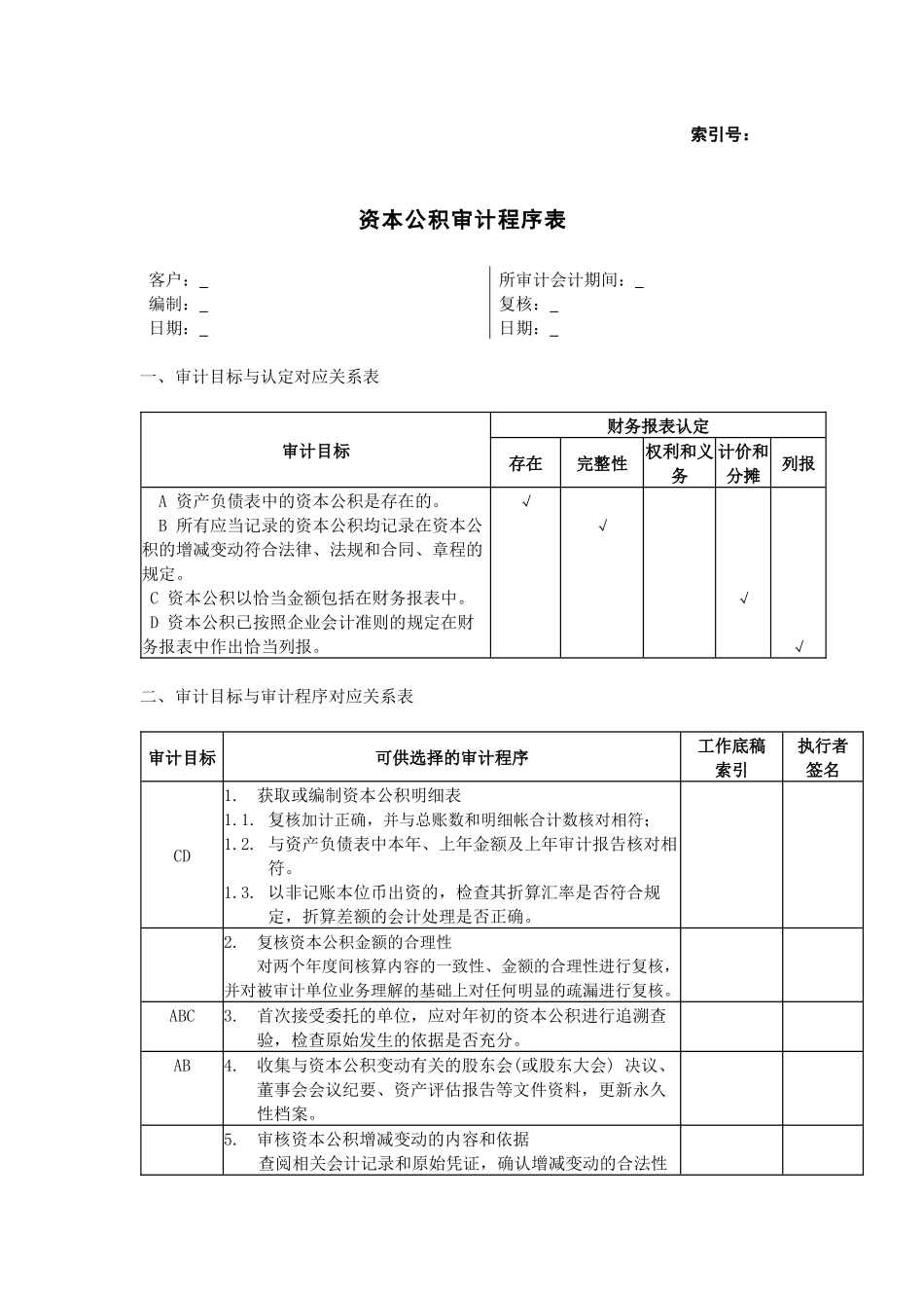 资本公积审计程序表.docx_第1页