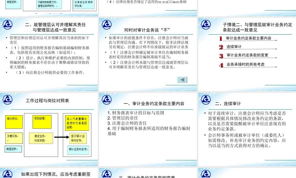 演示文稿 学习情境2-1-1 接受业务委托.ppt