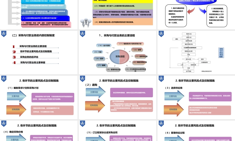 演示文稿3-2-1采购与付款业务制度设计.pptx