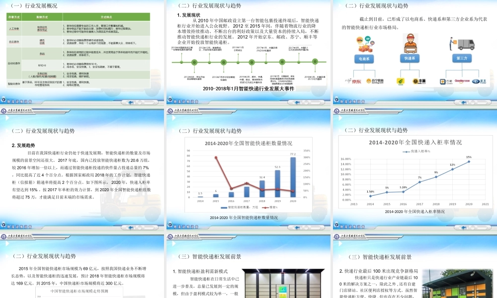 自动货柜、智慧快递柜.ppt