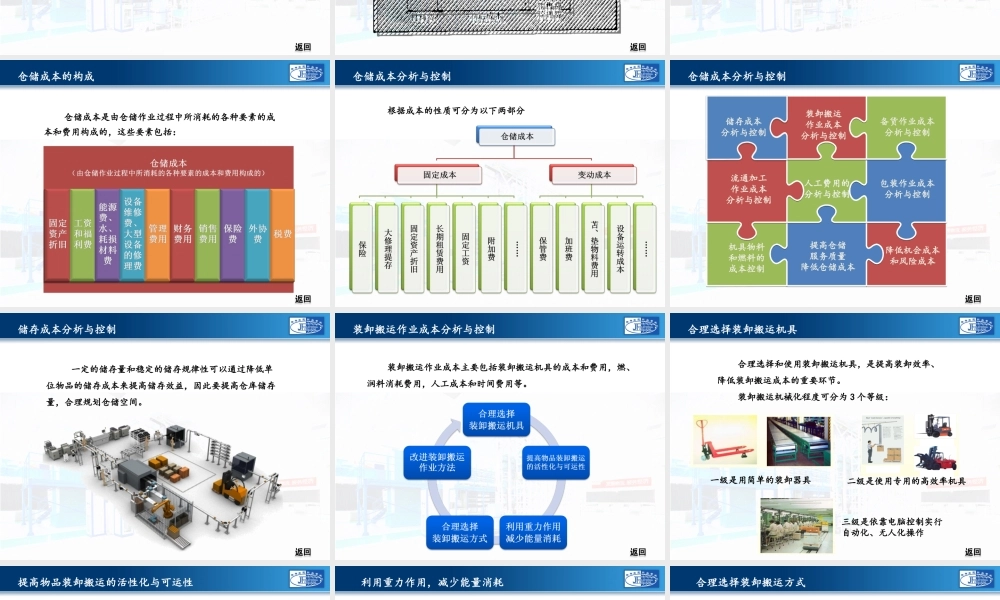 演示文稿6-1-1 第六章.ppt