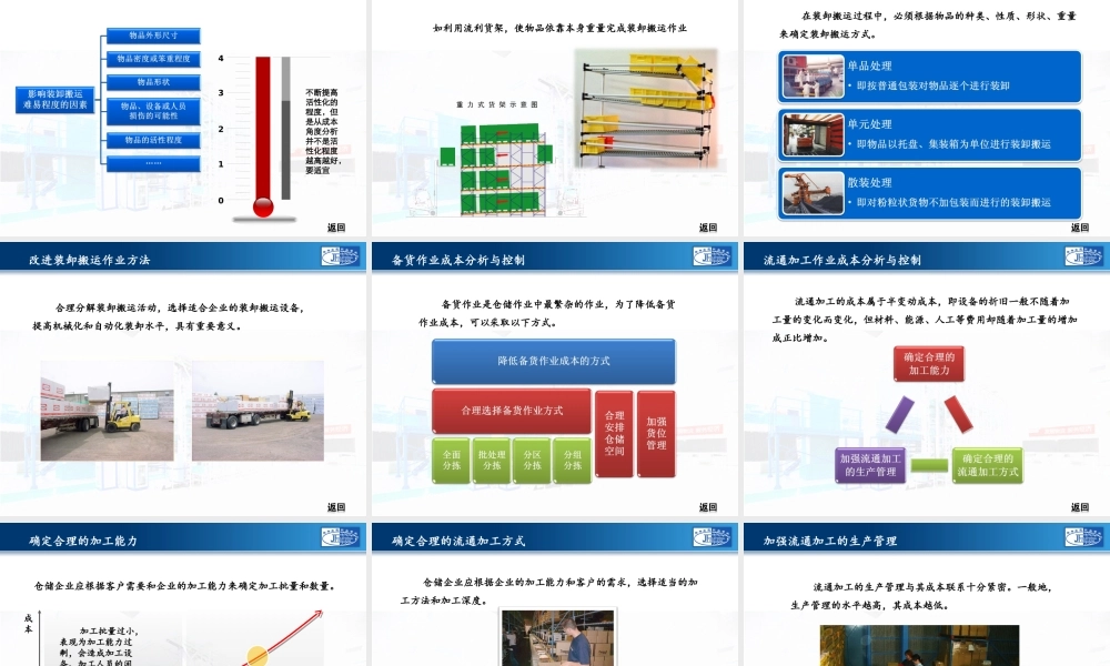 演示文稿6-1-1 第六章.ppt