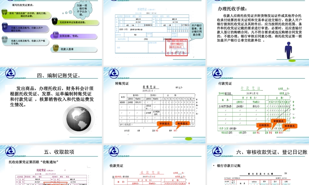 子情境七托收承付.ppt