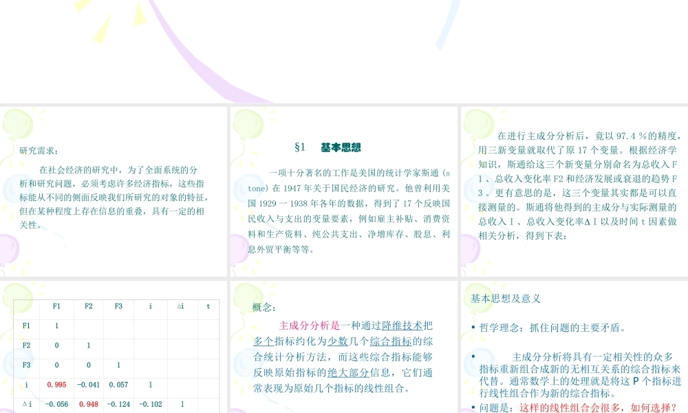 7[1].主成分分析2008-10修订.ppt