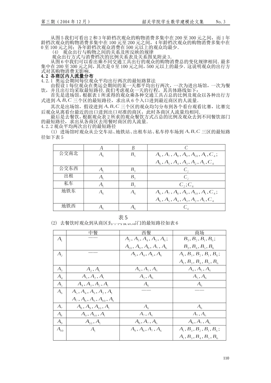 奥运会临时超市网点的优化设计.doc_第3页