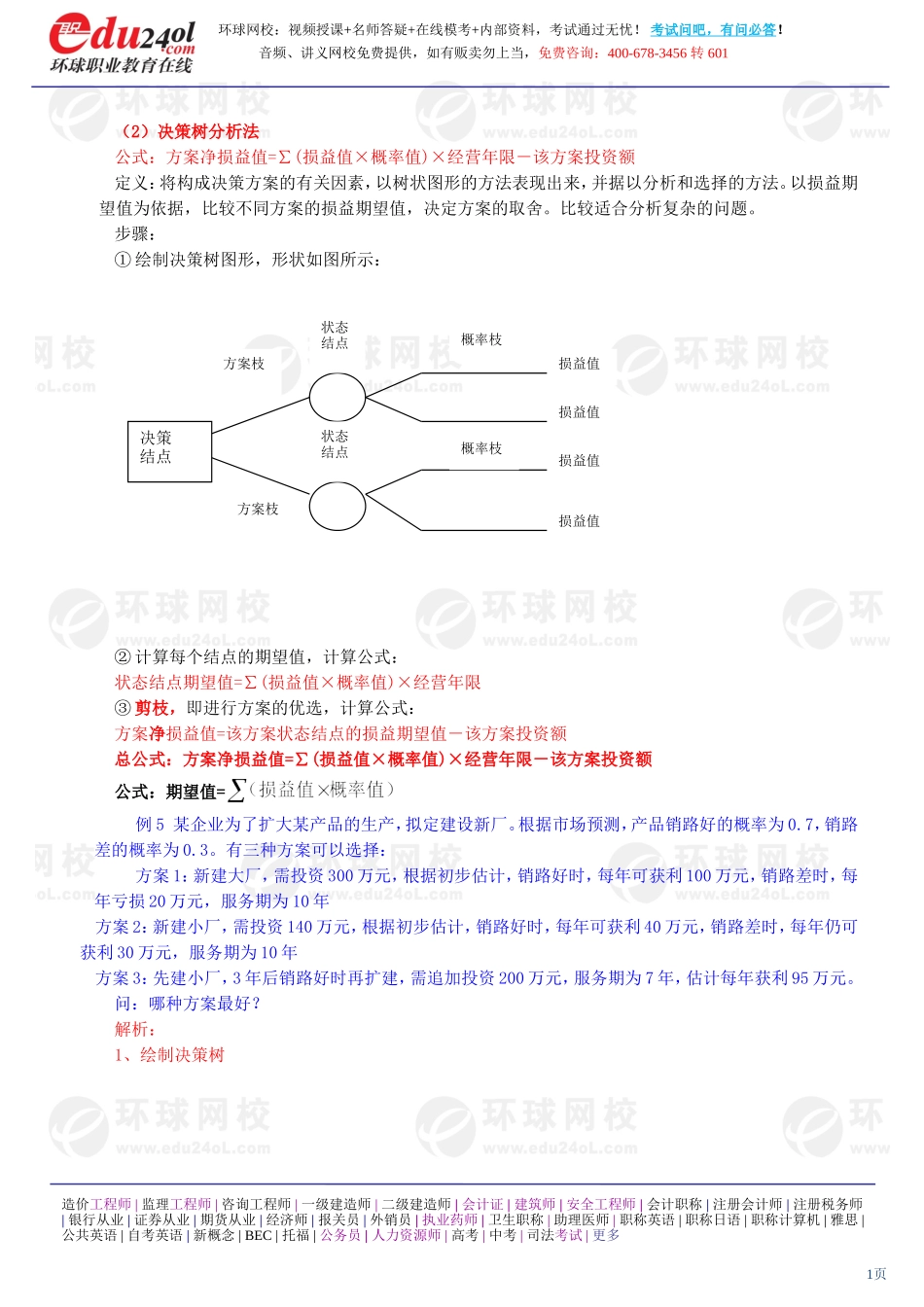 a574-1-10-2012-28877912.doc_第1页