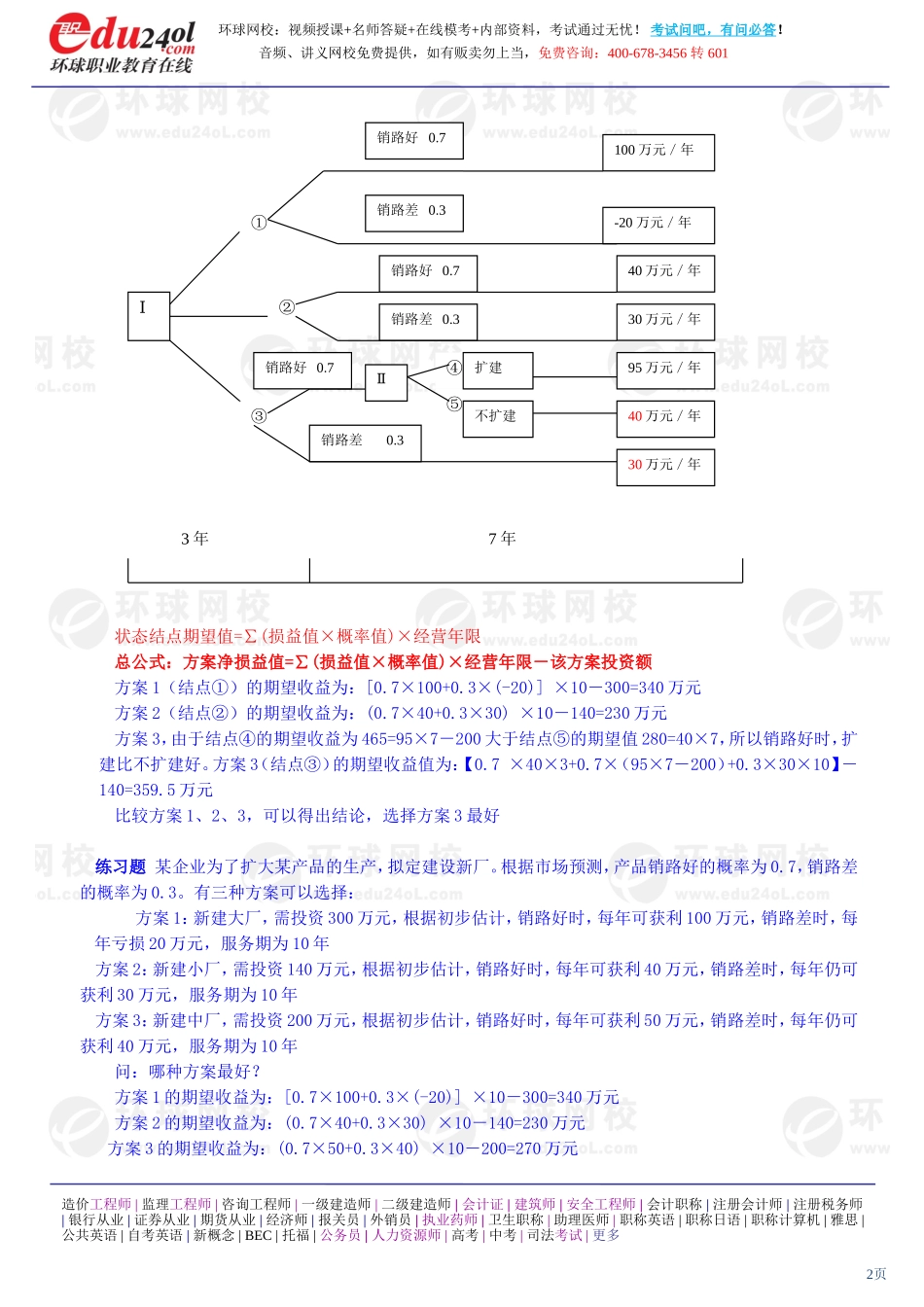 a574-1-10-2012-28877912.doc_第2页