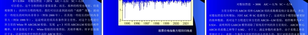 第十六章ARCH和GARCH估计.ppt