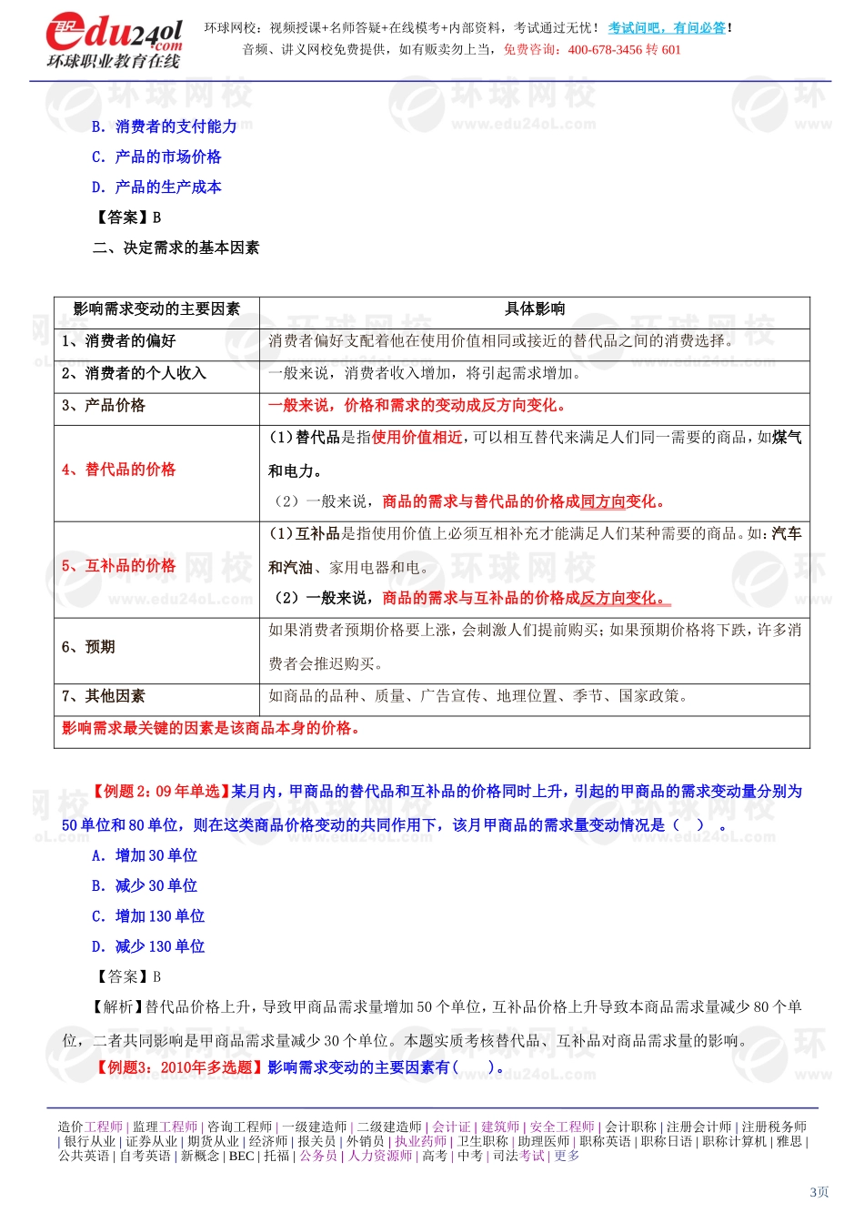 第04讲 第一章第一节市场需求(2012新版).doc_第3页