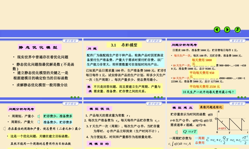 第三章 简单的优化模型.ppt