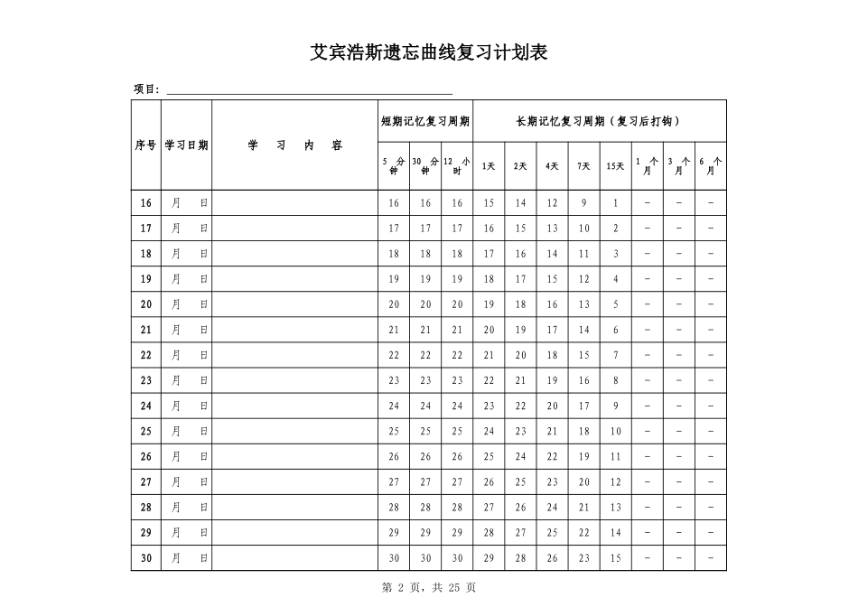 艾宾浩斯遗忘曲线复习计划表.xls_第2页