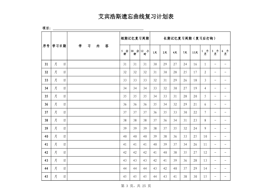 艾宾浩斯遗忘曲线复习计划表.xls_第3页