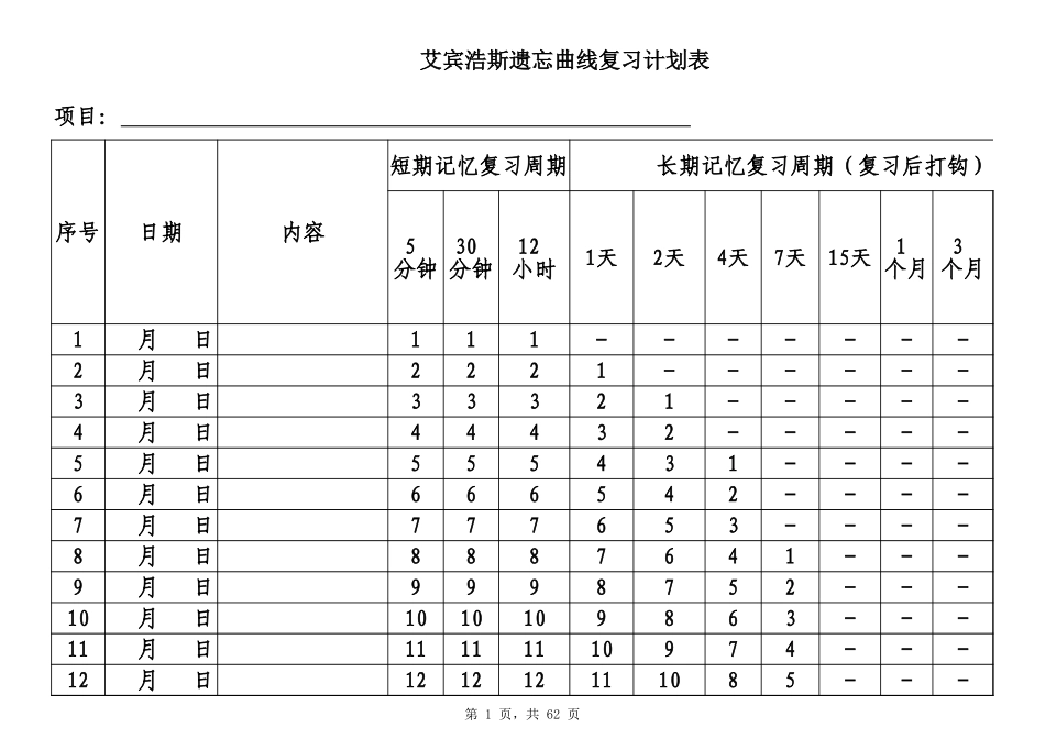 艾宾浩斯记忆表格365天.xls_第1页