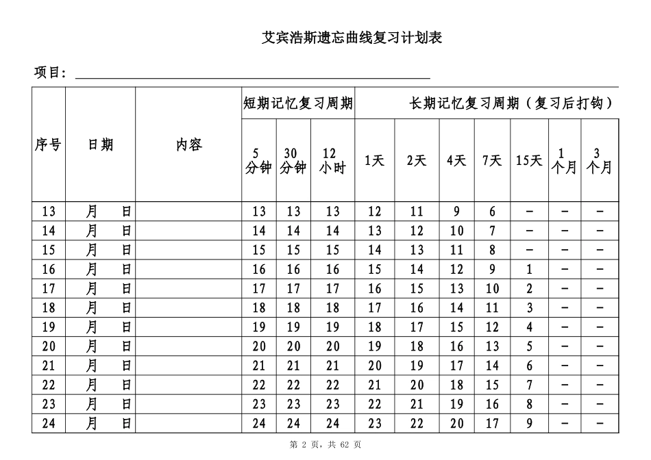 艾宾浩斯记忆表格365天.xls_第2页