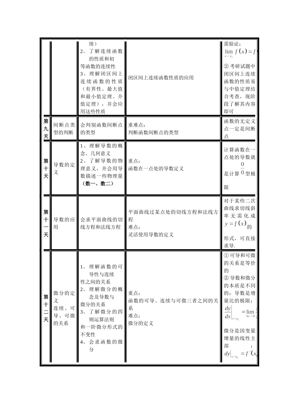 2022年橙啦数学寒假作业要求与大纲(1).docx_第3页