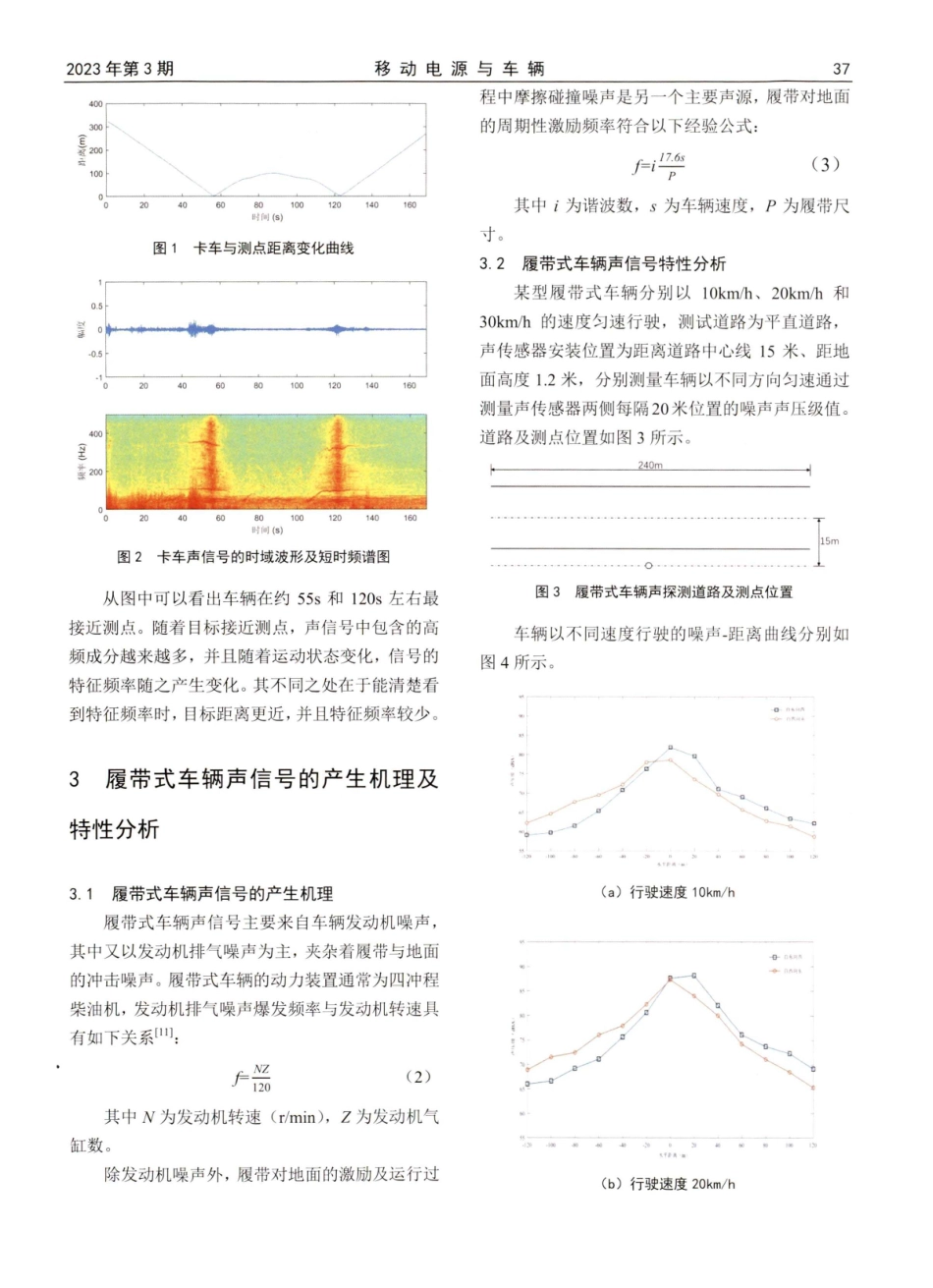 典型车辆目标声信号产生机理与特性分析.pdf_第2页
