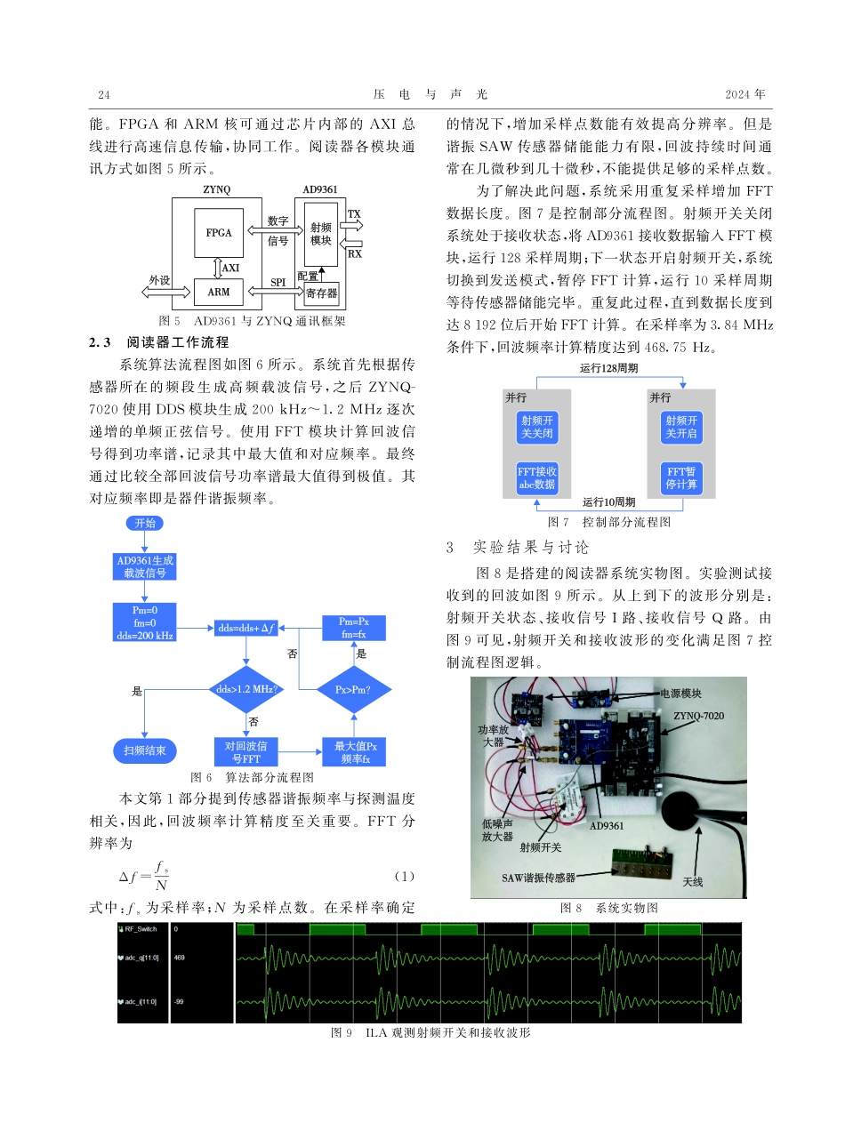 基于软件无线电方案无线无源SAW温度阅读器设计.pdf_第3页