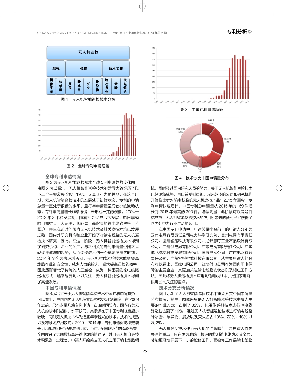 配网无人机智能巡检专利技术现状.pdf_第2页