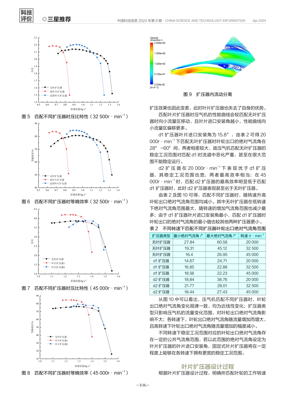 变工况叶片扩压器反馈调节可行性分析.pdf_第3页