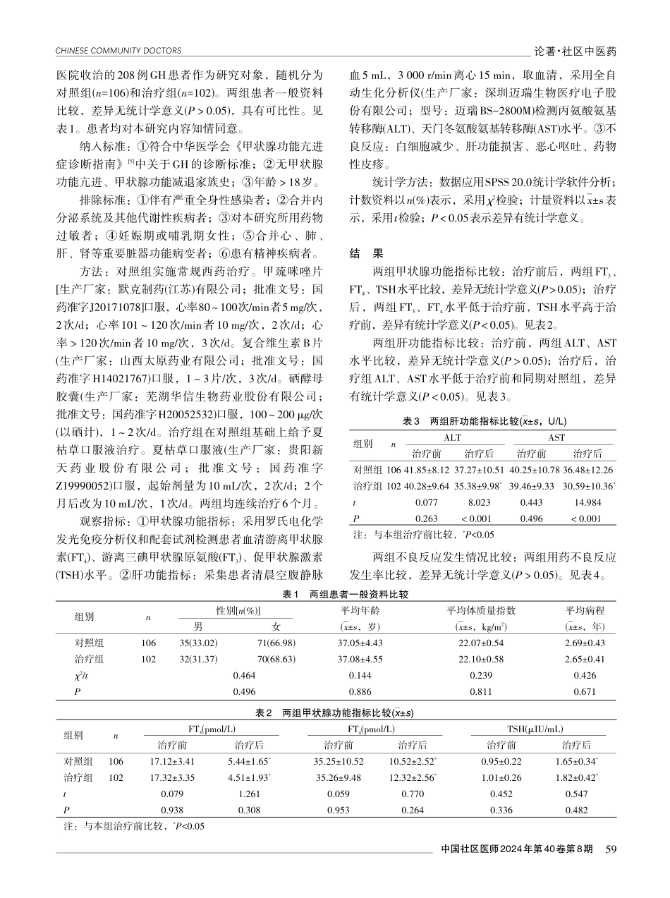 夏枯草口服液联合常规西药治疗格雷夫斯甲状腺功能亢进症的效果观察.pdf_第2页