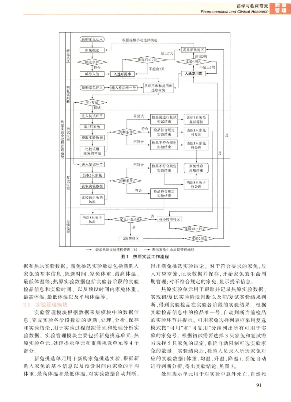 热原实验计算机管理系统开发与应用.pdf_第2页