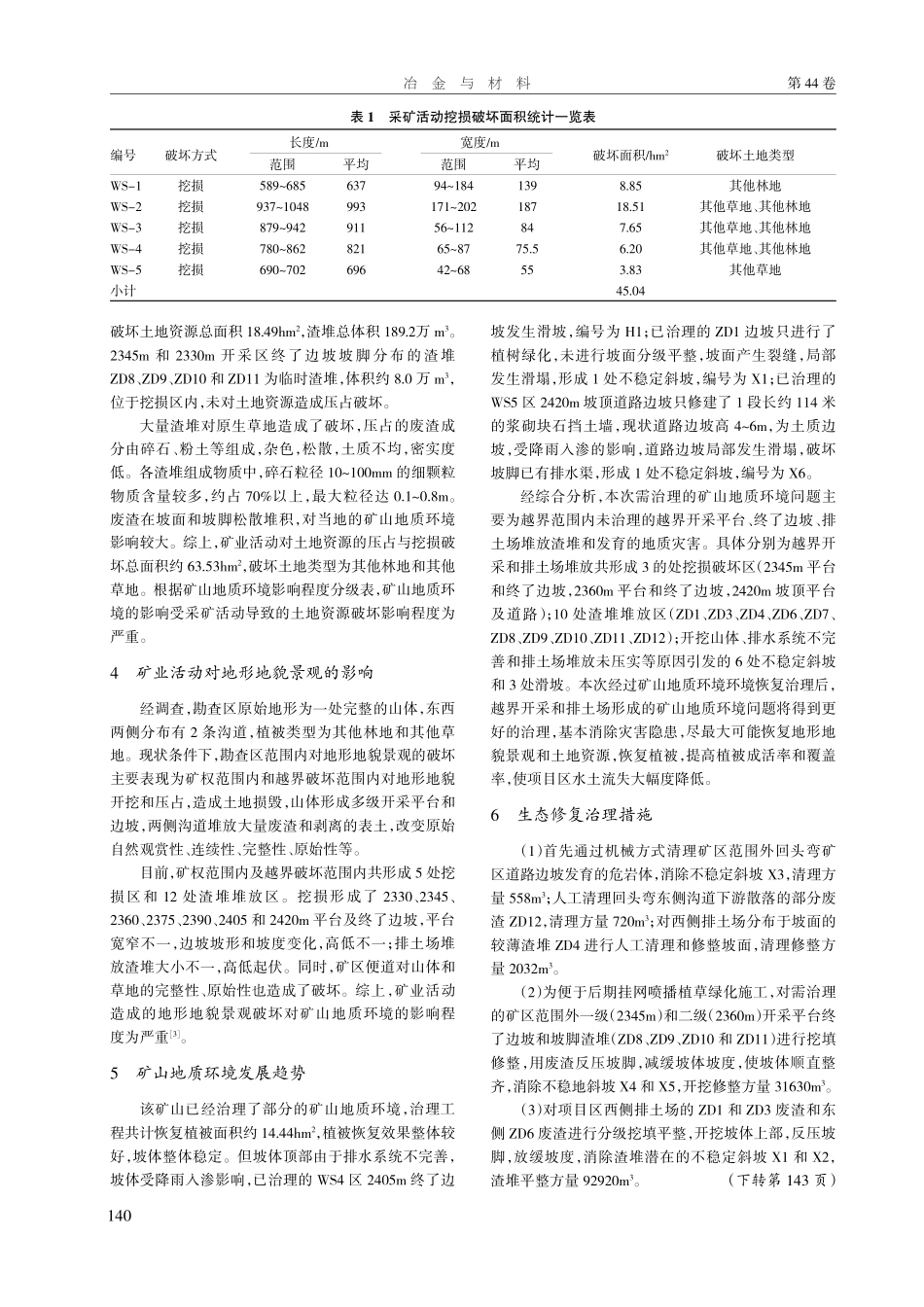 漳县苟家寨石灰岩矿山地质环境问题及生态修复治理.pdf_第2页