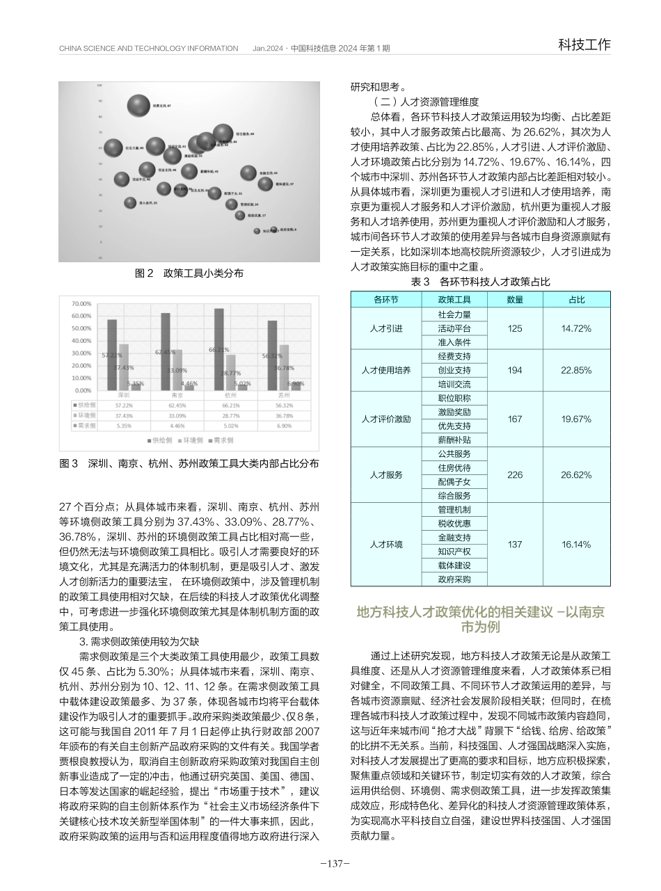 基于内容分析法的地方科技人才政策优化.pdf_第3页