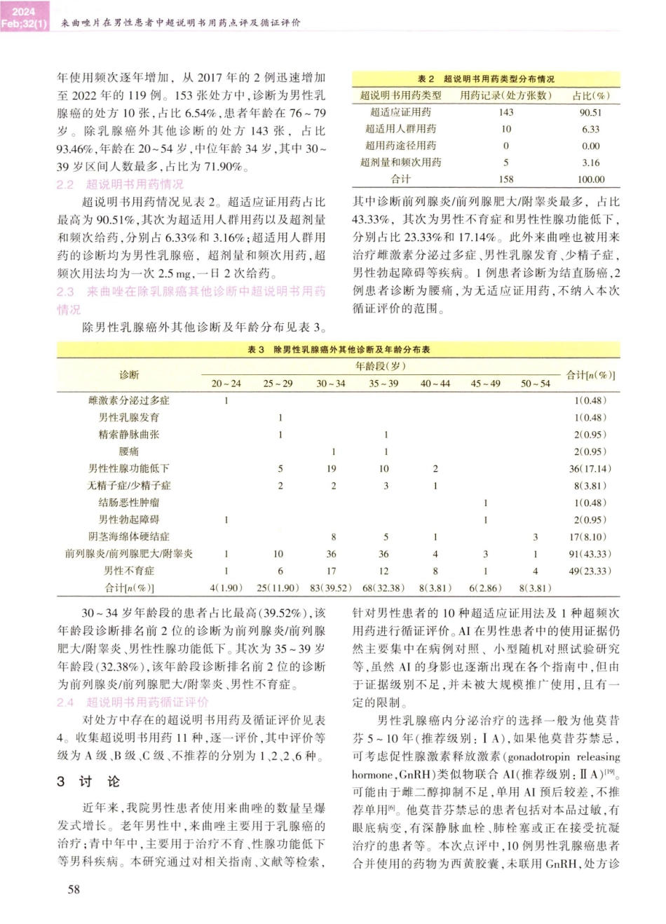 来曲唑片在男性患者中超说明书用药点评及循证评价.pdf_第2页