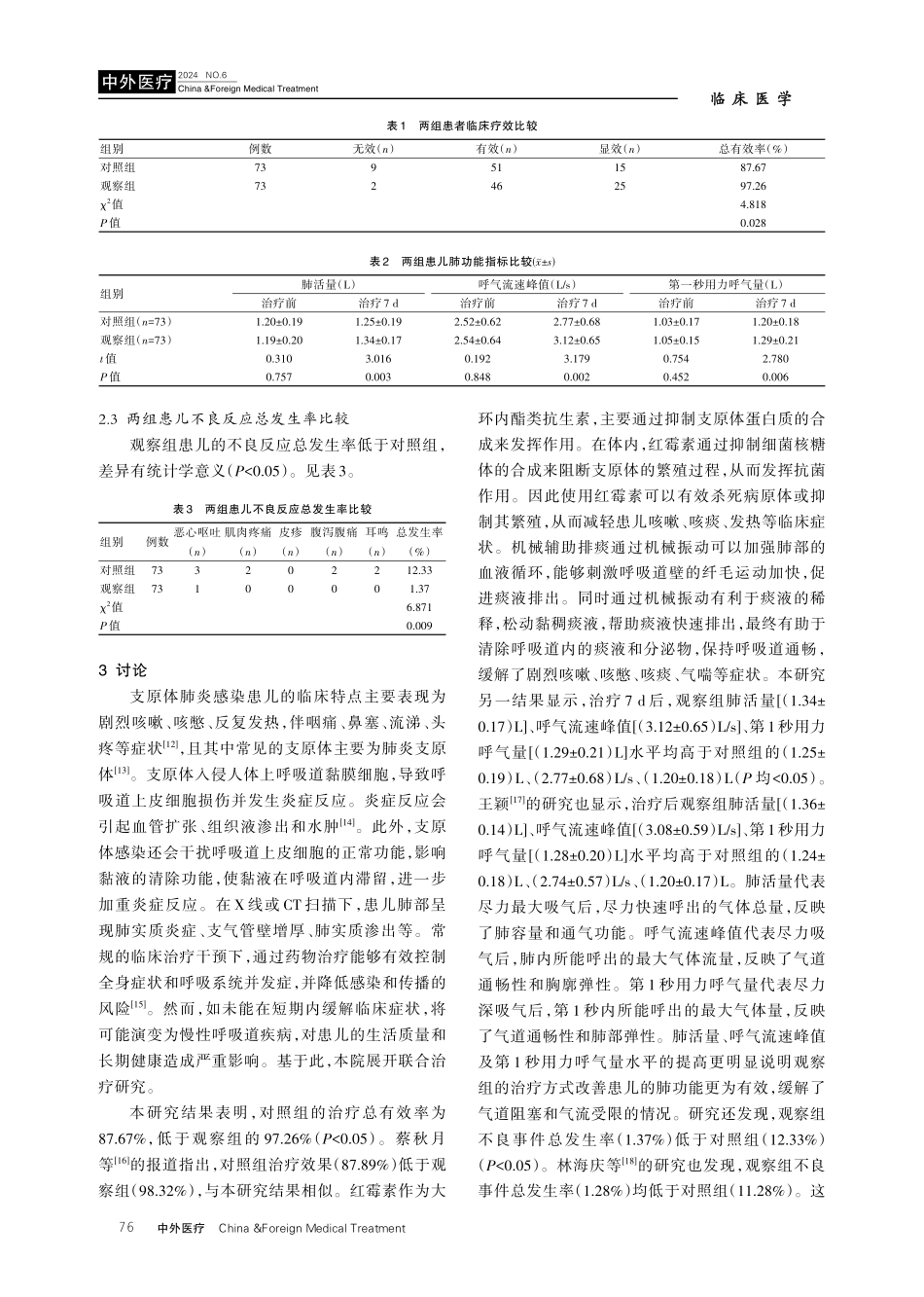 机械辅助排痰联合红霉素治疗支原体肺炎患儿的临床疗效研究.pdf_第3页