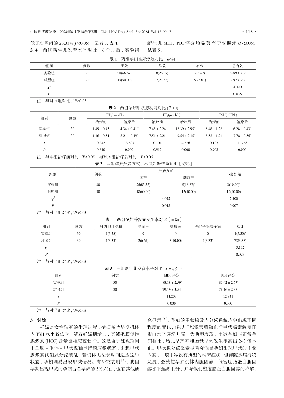 基于个体差异应用不同剂量左旋甲状腺素钠对妊娠合并甲减患者的疗效观察.pdf_第3页