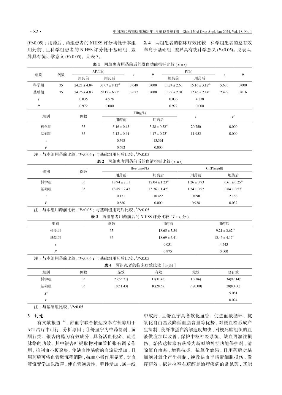 探讨依达拉奉右莰醇联合舒血宁治疗急性脑梗死的临床效果及对患者血清Hcy、CRP水平的影响.pdf_第3页