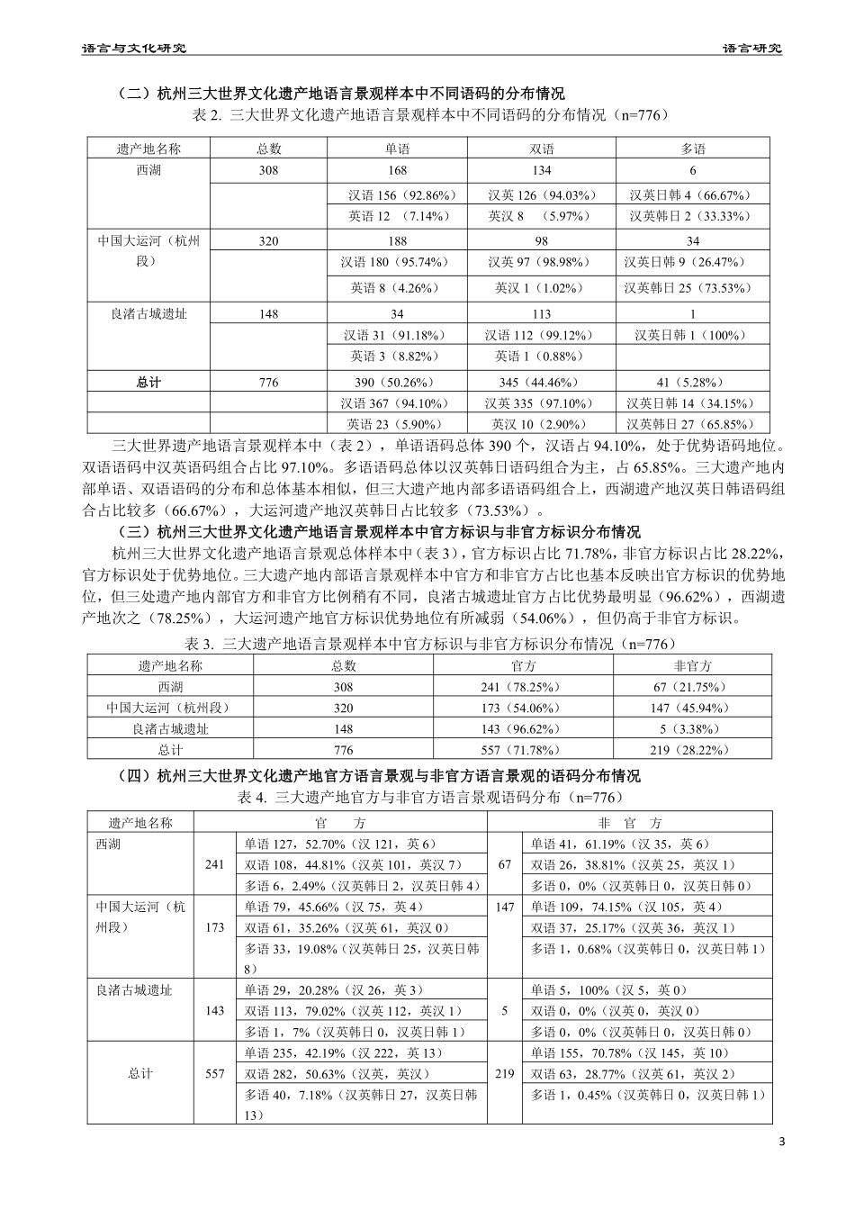 杭州三大世界文化遗产的语言景观研究.pdf_第3页
