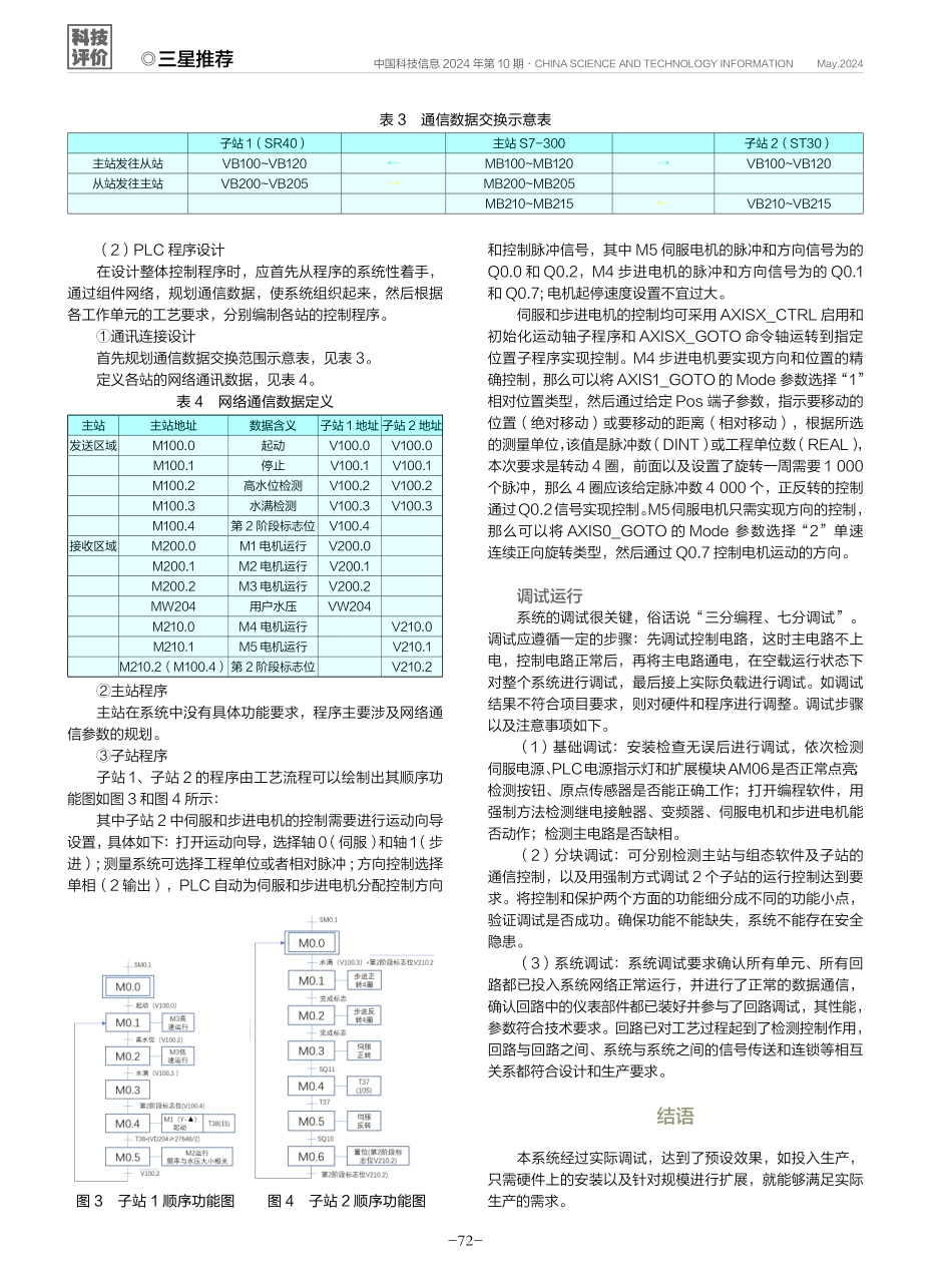 一种基于PLC和组态MCGS的饮用水输送监控系统设计.pdf_第3页