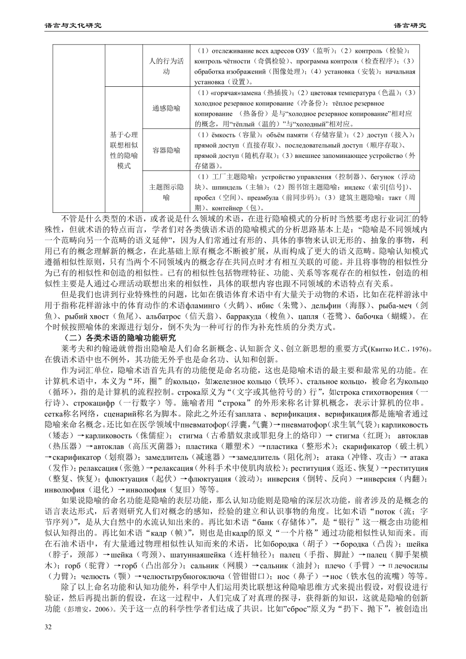 俄语术语的隐喻研究现状综述.pdf_第3页