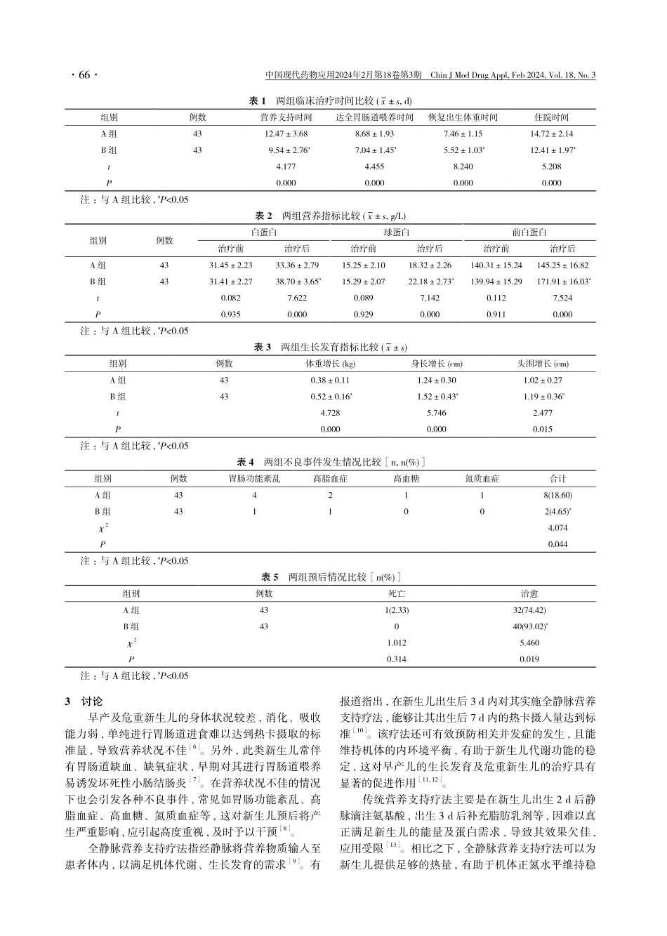 全静脉营养支持疗法治疗早产及危重新生儿的疗效评价.pdf_第3页