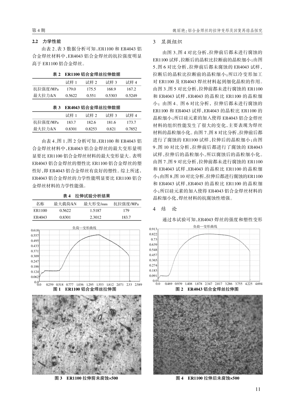铝合金焊丝的拉伸变形及回复再结晶探究.pdf_第2页